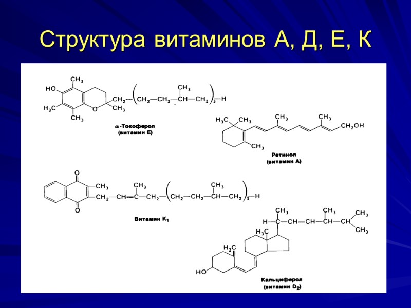 Структура витаминов А, Д, Е, К Структура витаминов А, Д, Е, К